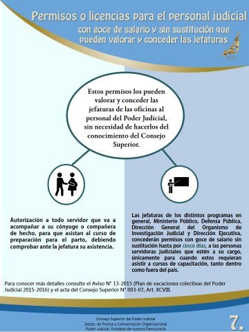 Permisos o licencias para el personal judicial con goce de salario y sin sustitución que pueden valorar y conceder las jefaturas - Estos permisos los pueden valorar y conceder las jefaturas de las oficinas al personal del Poder Judicial, sin necesidad de hacerlos del conocimiento del Consejo Superior.

Autorización a todo servidor que va a acompañar a su cónyuge o compañera de hecho, para que asistan al curso de preparación para el parto, debiendo comprobar ante la jefatura su asistencia.
Las jefaturas de los distintos programas en general, Ministerio Público, Defensa Pública, Dirección General del Organismo de Investigación Judicial y Dirección Ejecutiva, concederán permisos con goce de salario sin sustitución hasta por cinco días, a las personas servidoras que estén a su cargo, únicamente para cuando estos requieran asistir a cursos de capacitación, tanto dentro como fuera del país.

Para conocer más detalle consulte el Aviso N° 13-2015 (Plan de vacaciones colectivas del Poder Judicial 2015-2016) y el acta del Consejo Superior N° 003-07, Art. XCVIII.
 
Consejo Superior del Poder Judicial
Departamento de Prensa y Comunicación Organizacional
Poder Judicial: fortaleza de nuestra Democracia
 